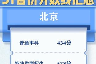 更加高效！浓眉季中锦标赛场均20分13板3帽 投篮命中率53.4%